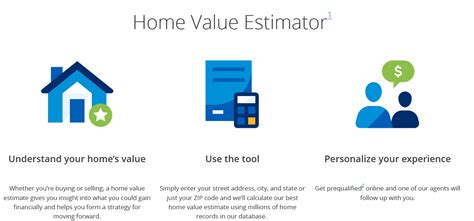 chase home value estimator